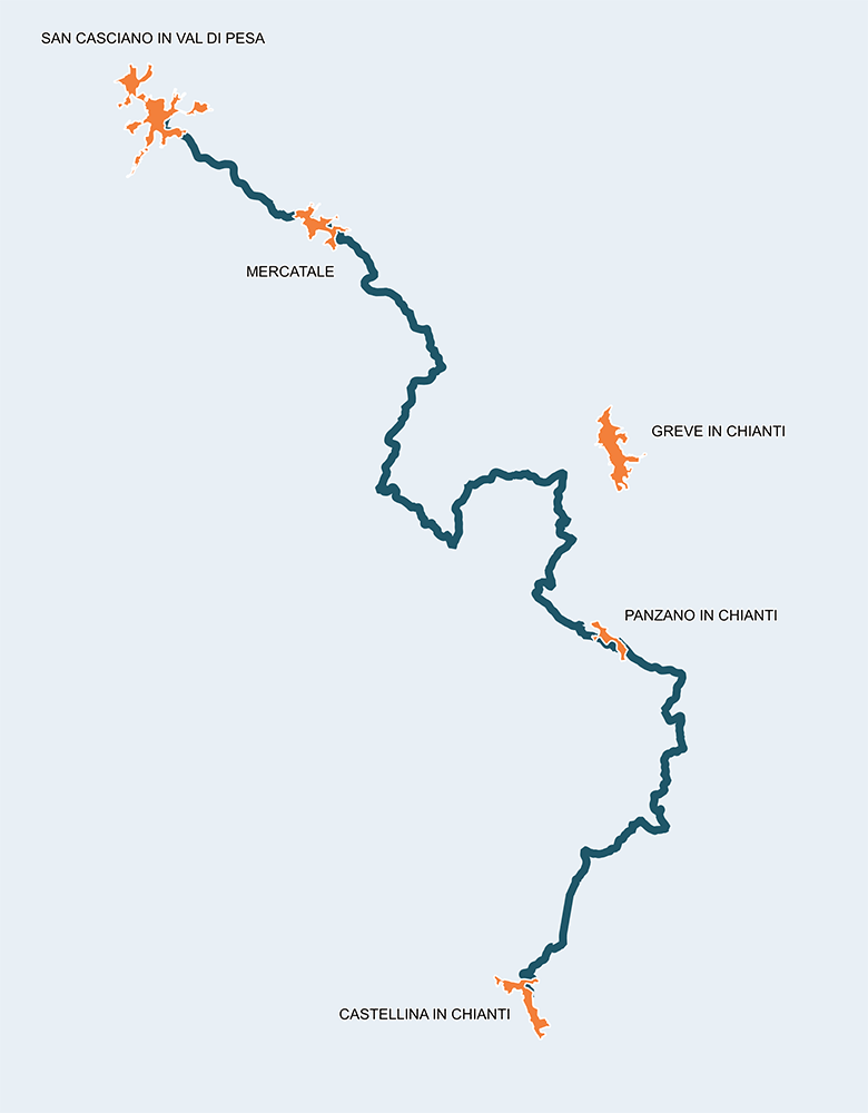 San Casciano VP > Castellina in Chianti tour